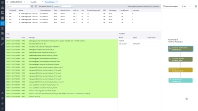 Trace Monitor in Jedox Integrator